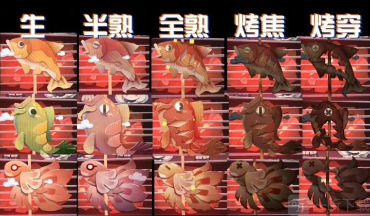 原神烤鱼图鉴隐藏有哪些？隐藏烤鱼烤法分享