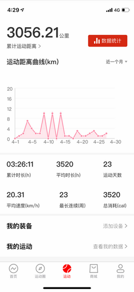 来吧运动