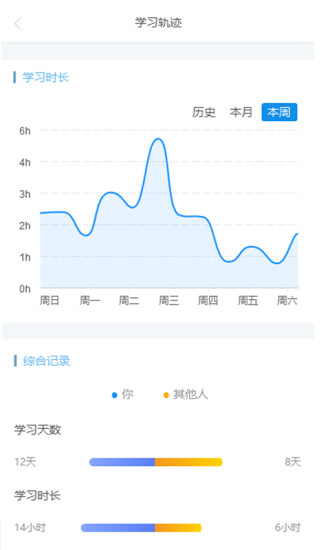 云学帮