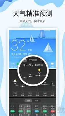 云犀天气预报