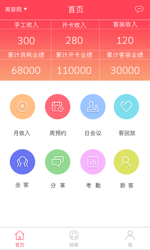 美业汇的图册