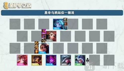金铲铲之战帝国黑魔法阵容搭配推荐一览