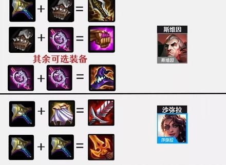 金铲铲之战帝国黑魔法阵容搭配推荐一览