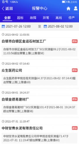 环境风险预警