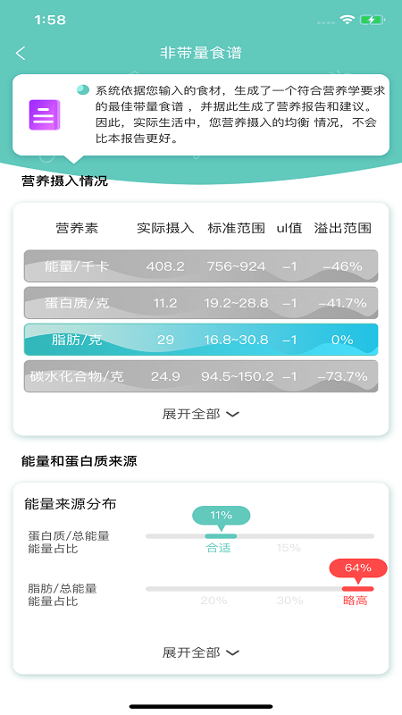 睿吃