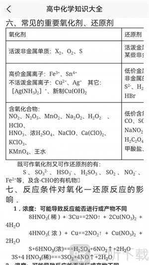高中化学通