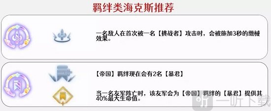 金铲铲之战帝国挑战者怎么玩 帝国挑战者阵容搭配推荐