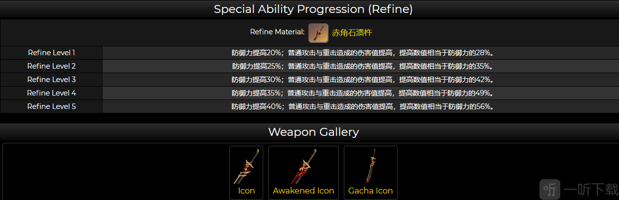原神2.3新武器赤角石溃杵突破都需要什么材料
