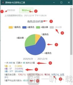 原神祈愿导出工具应急食品