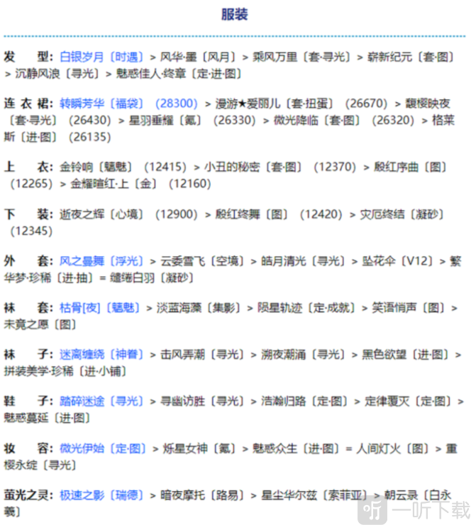 奇迹暖暖金乌煜烁怎么搭配 满天繁星金乌煜烁搭配攻略