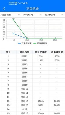 逸可优