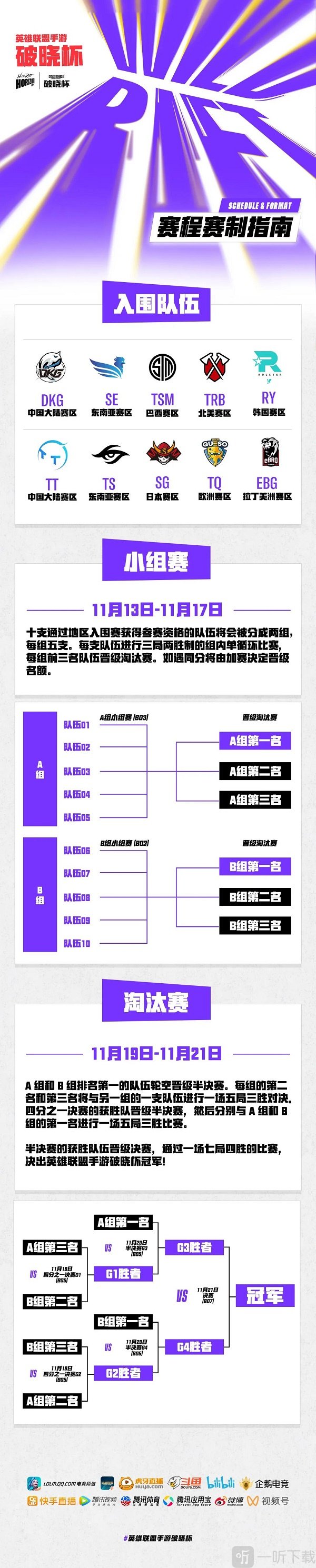 2021英雄联盟手游破晓杯赛程表分享一览