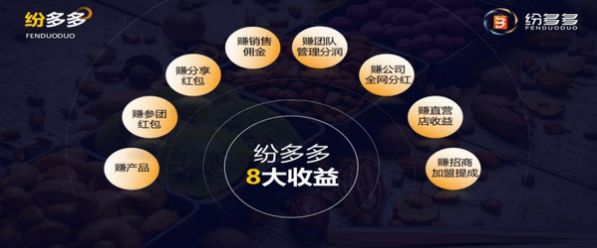 纷多多