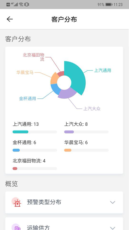 安吉掌运