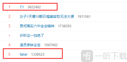 Faker续约 T1与Faker成功续约