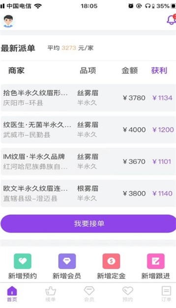 智美SAAS