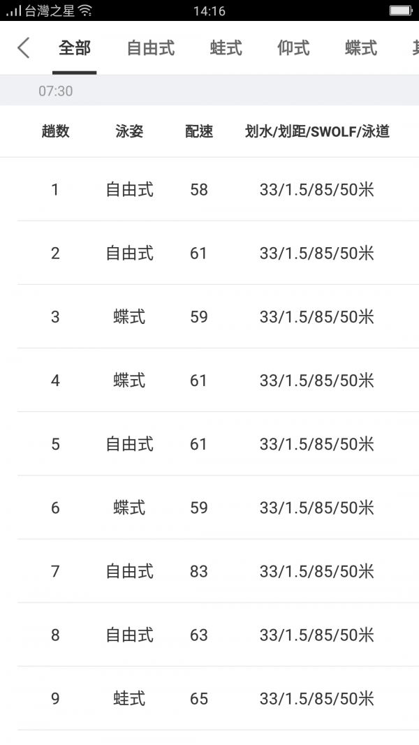 卡洛动