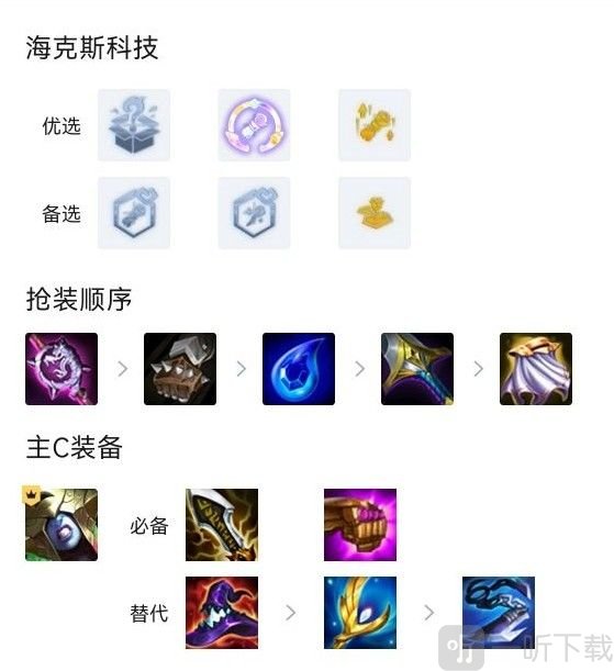 云頂之弈11.23學者冰女陣容怎么玩 S6學者冰女陣容裝備搭配攻略詳解