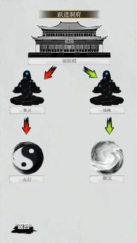 斩妖除魔