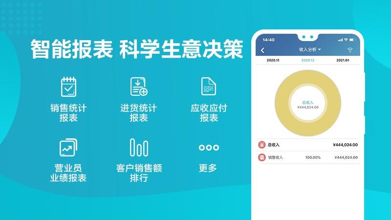 智慧记