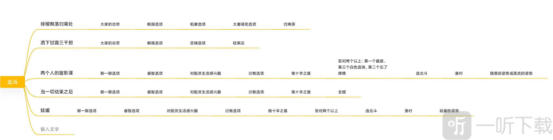 原神北斗邀約任務怎么選擇 北斗邀約任務全結局一覽