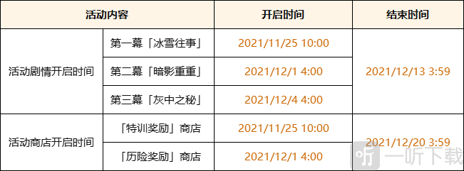 原神冰雪往事任务攻略 冰雪往事任务怎么完成