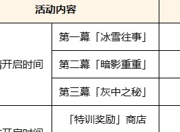原神冰雪往事任务攻略 冰雪往事任务怎么完成