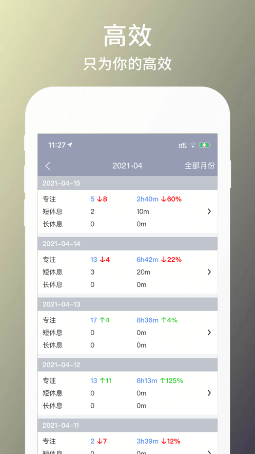 行知番茄