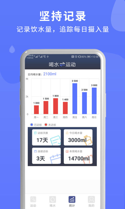 喝水时间管理提醒
