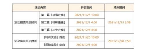 原神冰雪往事任务怎么玩 冰雪往事任务攻略分享