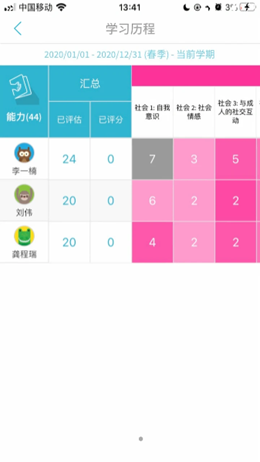 鑫时光集