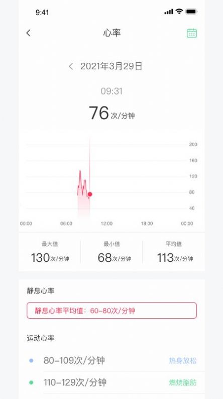 ai Health
