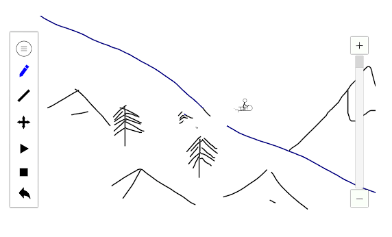 線條描繪者