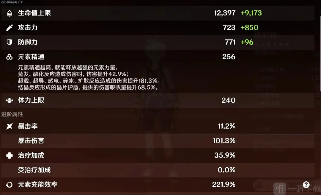 原神班尼特要不要点6命 班尼特点了6命怎么办
