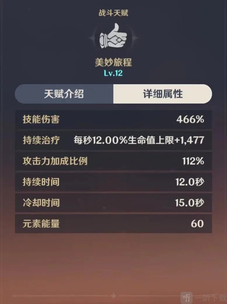 原神班尼特要不要点6命 班尼特点了6命怎么办