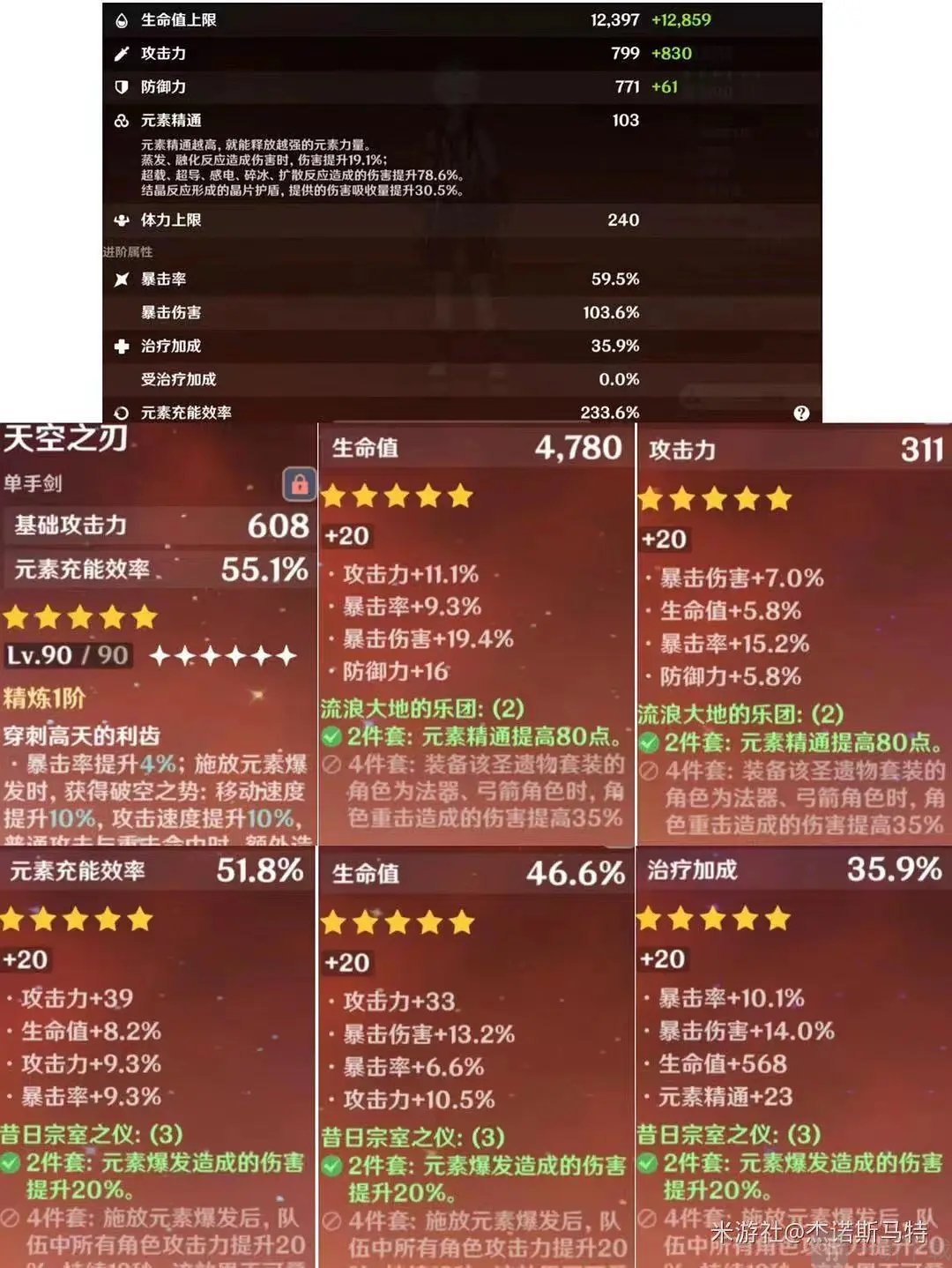 原神班尼特要不要点6命 班尼特点了6命怎么办