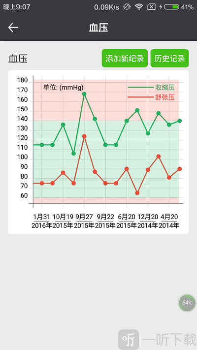 肾上线v2.2.4