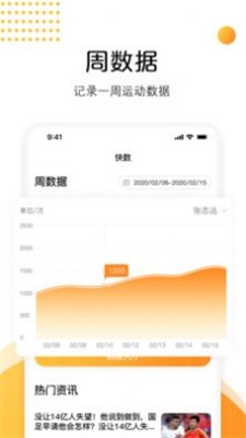 快数