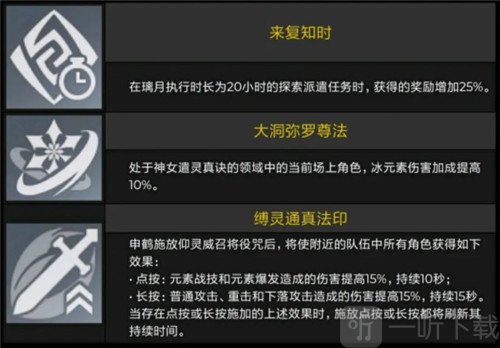 原神申鹤命座属性介绍 申鹤技能及突破强化材料一览