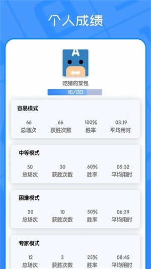 我數獨賊6