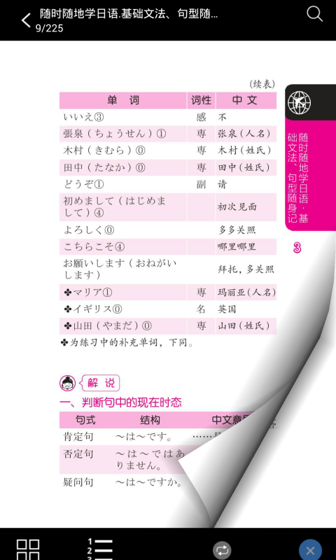 日語基礎文法與句型