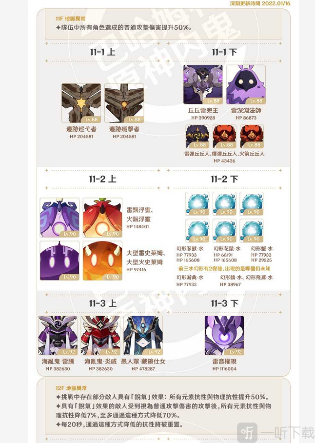 原神2.4版本某舅内鬼爆料 一图流带你看2.4版本所有内容