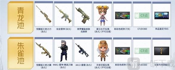 穿越火線12月拼拼樂怎么玩 12月拼拼樂活動全攻略分享