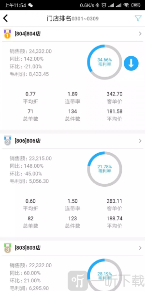 骏驰魔方软件下载-骏驰魔方安卓版下载v3.9.9