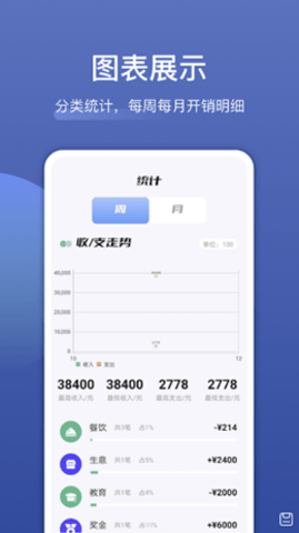 饭团便签
