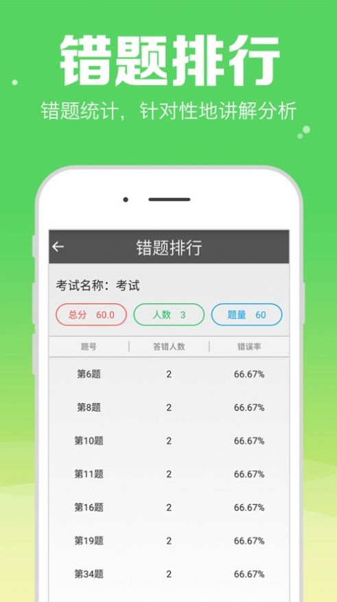 题卡扫描阅卷王