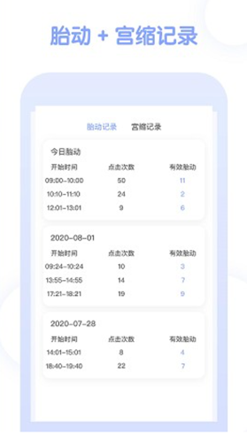 Pregnancy Tracker