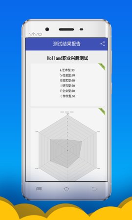 职业助手