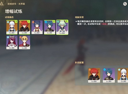 原神增幅试炼阵容推荐 迷城战线增幅试炼攻略分享