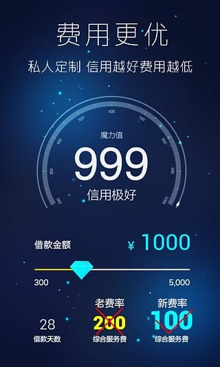 魔法现金P